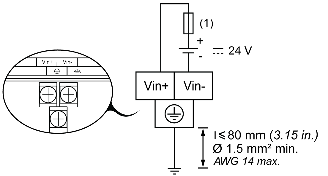 Power Supply Characteristics and Wiring